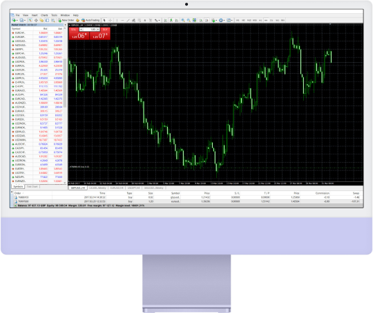 A computer screen displaying a forex chart, illustrating currency exchange rates and market trends.