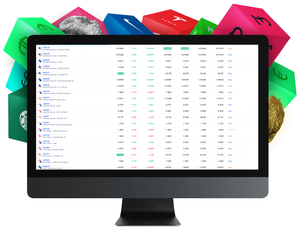 Best trading platform shown on a Mac screen with forex data