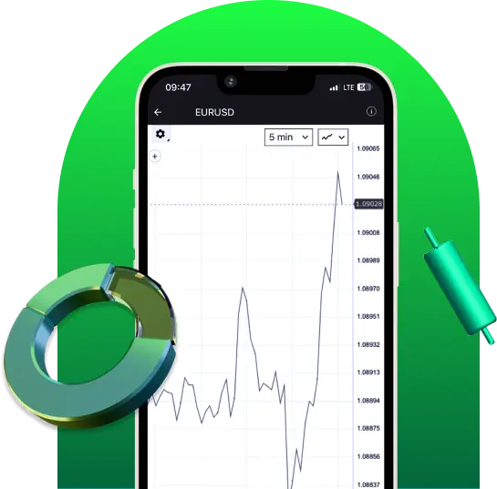 What is CFD trading and how it works - T4Trade