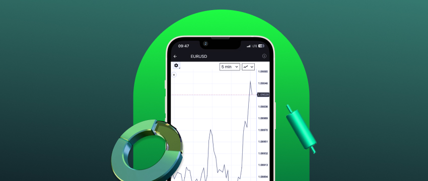 iPhone screen showing a crypto trading app, highlighting tools for fundamental and technical forex trading.